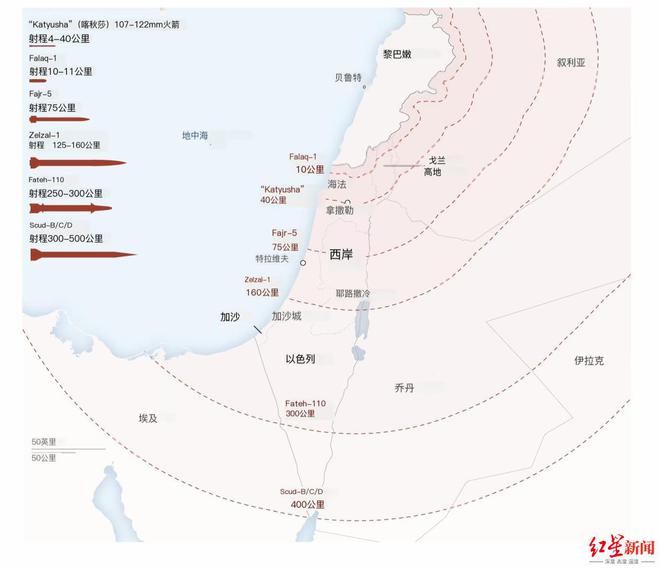 娛樂城：“史上首次”！以軍方稱真主黨導彈打到特拉維夫