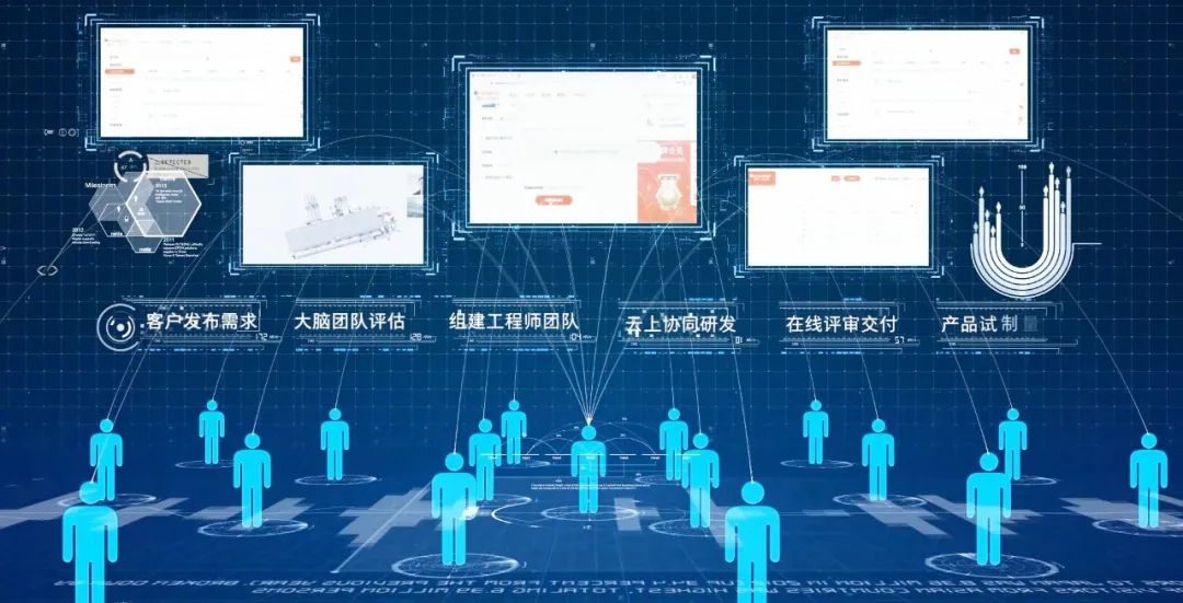 賭馬：入選IDC報告工業協同平台代表，橙色雲領跑協同研發新業態