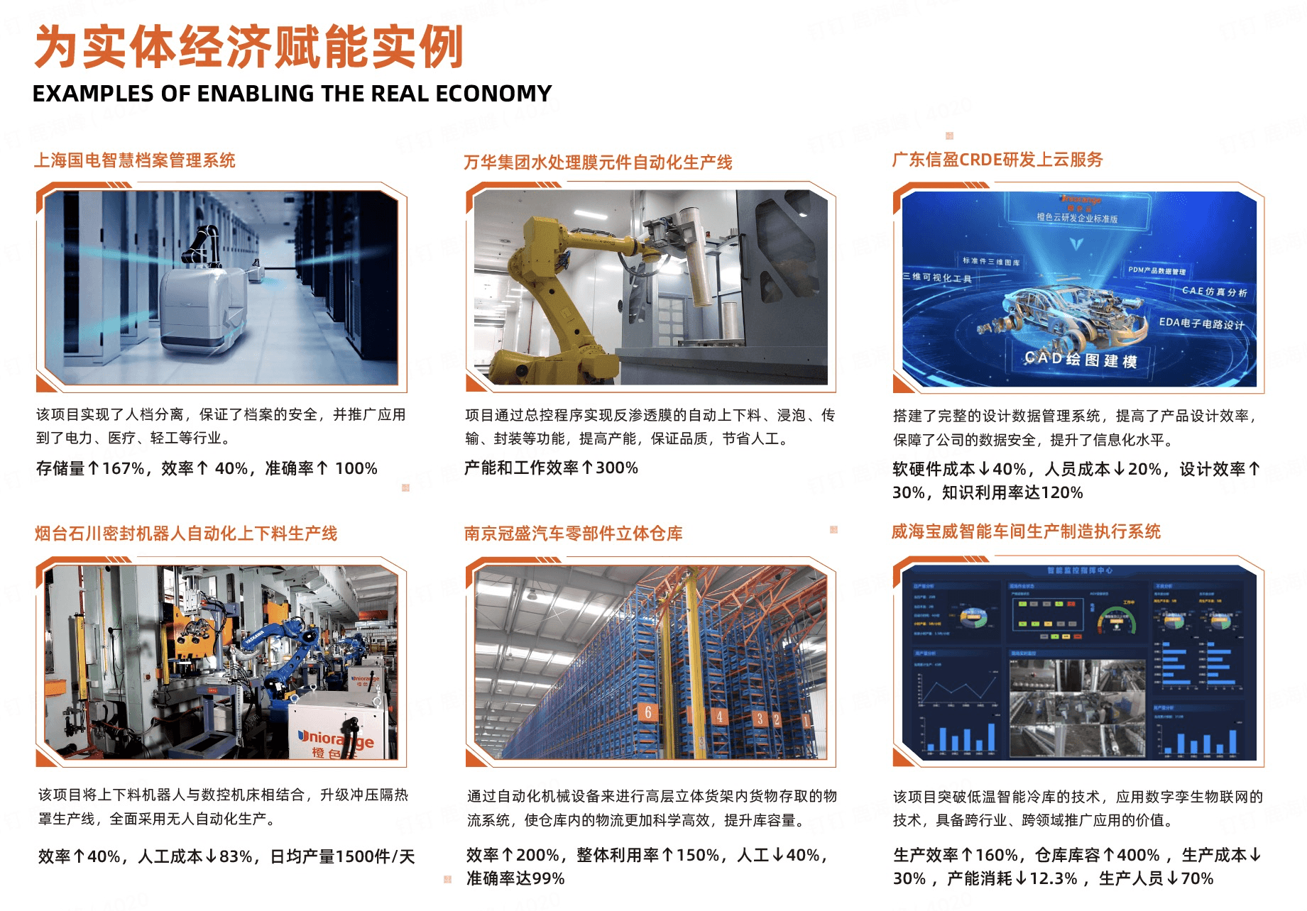 賭馬：入選IDC報告工業協同平台代表，橙色雲領跑協同研發新業態