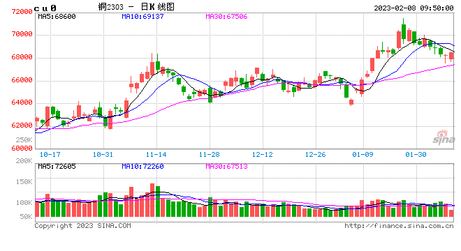 金瑞期货铜矿专题报告——智利铜产业水资源问题专题（一）：干旱