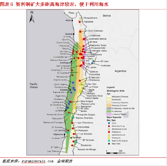 金瑞期货铜矿专题报告——智利铜产业水资源问题专题（一）：干旱