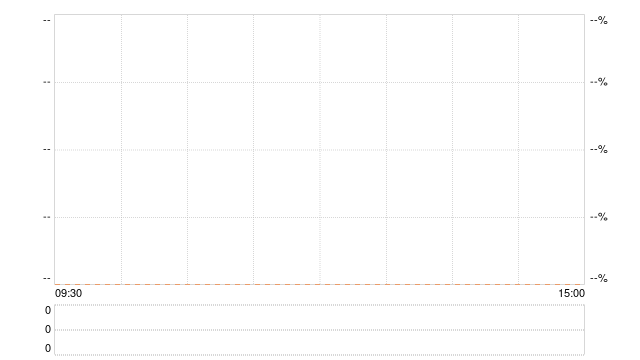 1月我国动力电池产量和装车量同比和环比均下滑，历史首次