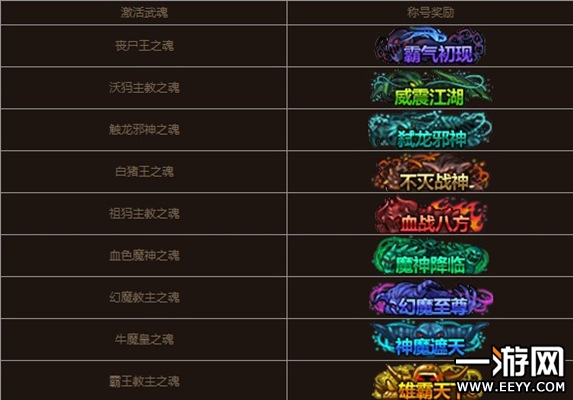 {線上娛樂}(网络游戏名字排行榜)