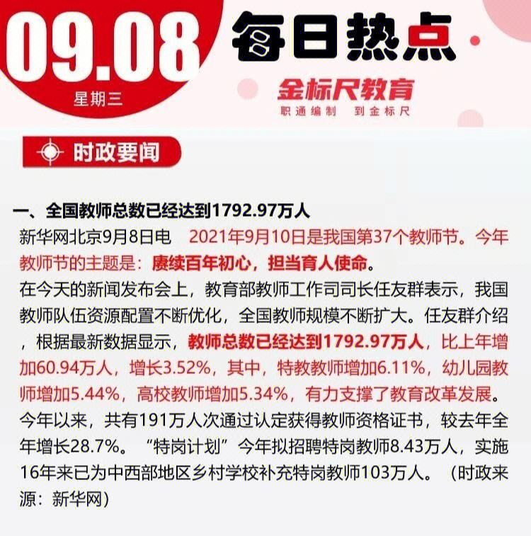 {21點}(时事关注是什么意思)